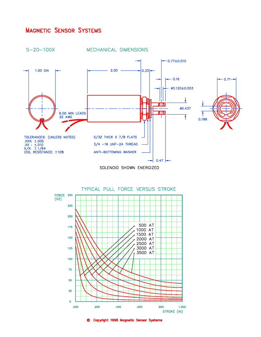 Tubular Pull Solenoid S-20-100X, Page 2